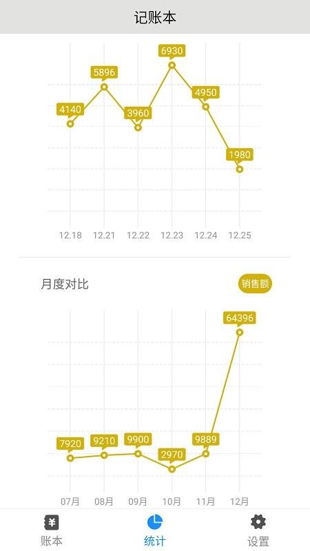 批发记账本app下载,批发记账本,记账app